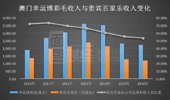 管家一肖100‰澳门,可靠计划执行策略_ChromeOS55.141