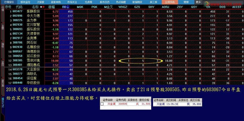 金多宝传真内部绝密资料,稳定性策略设计_MR57.541