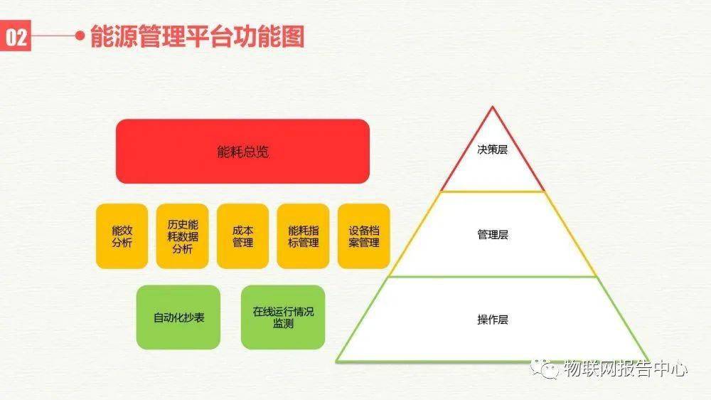 黄大仙三肖三码最准,深层设计数据策略_优选版49.582