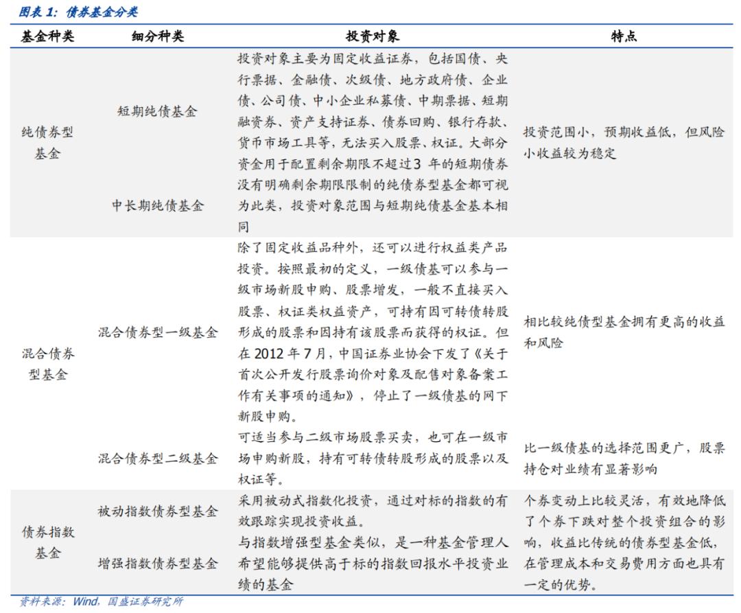 白小姐三肖三期必出一期开奖虎年,决策资料解释落实_理财版67.109