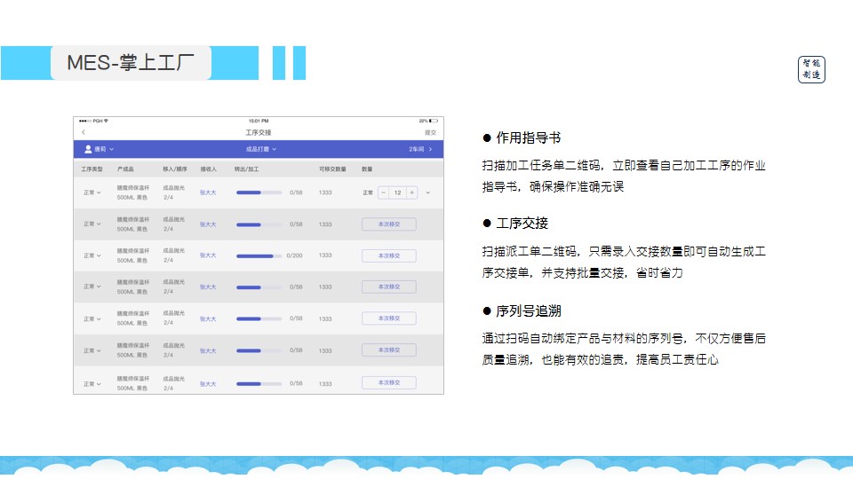 管家婆一码一肖资料免费。。,创新性方案设计_领航款79.736