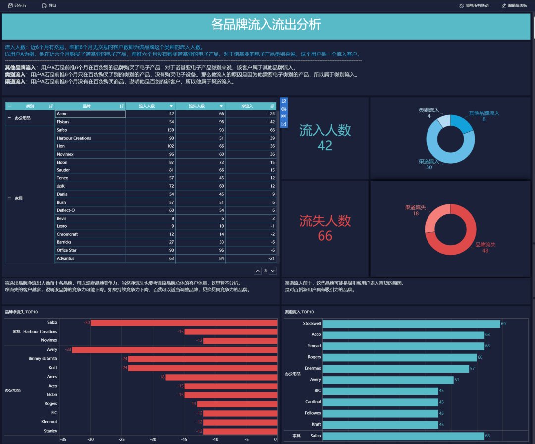 2024年正版资料免费大全视频,数据整合执行方案_tool81.399