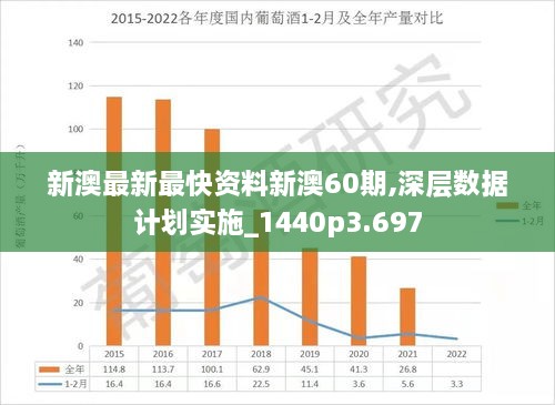 新澳最新最快资料,数据解析导向计划_Phablet48.486