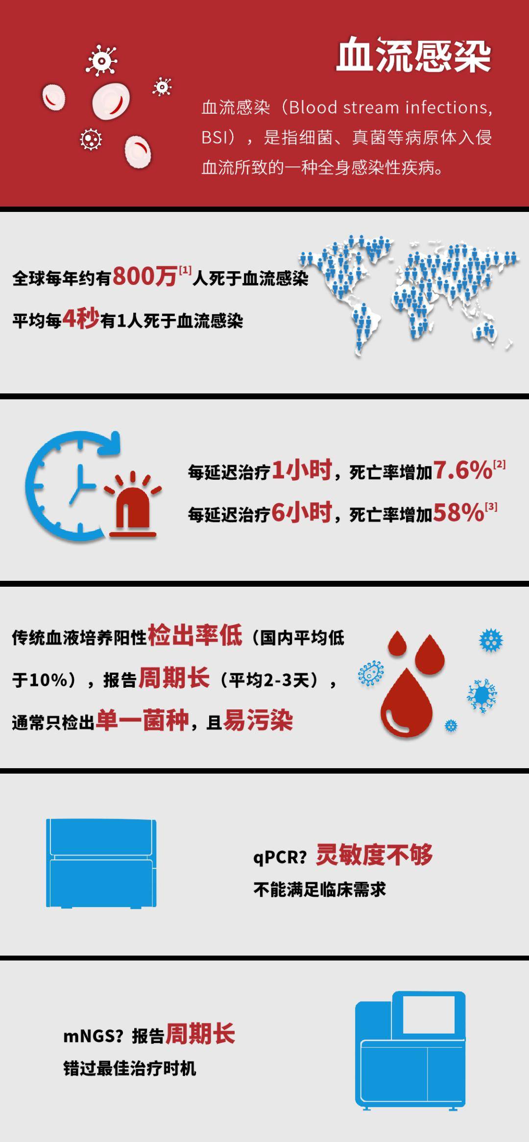 2024澳门最精准跑狗图,快捷问题解决方案_试用版58.495