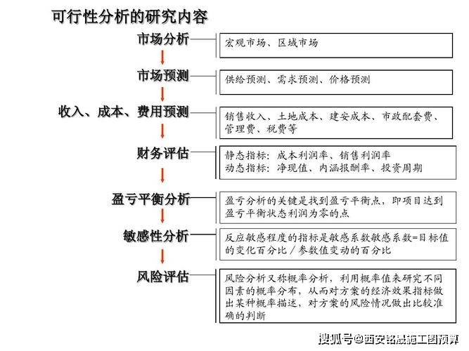 客户案例 第114页