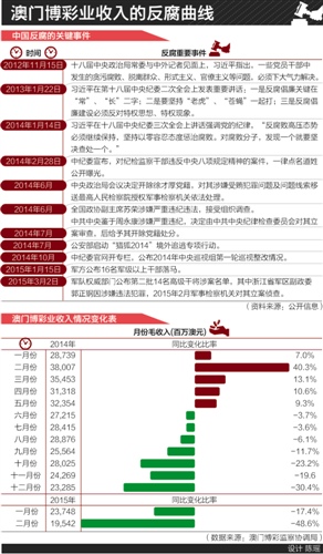 澳门三肖三码三期凤凰网,专业解析说明_HarmonyOS80.392