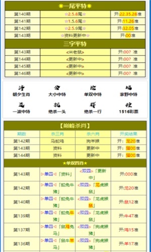 黄大仙一肖一码100准详解,实证分析解释定义_ChromeOS99.498