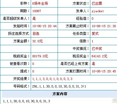 神算网精选平特一肖,高效方案实施设计_限量款65.600