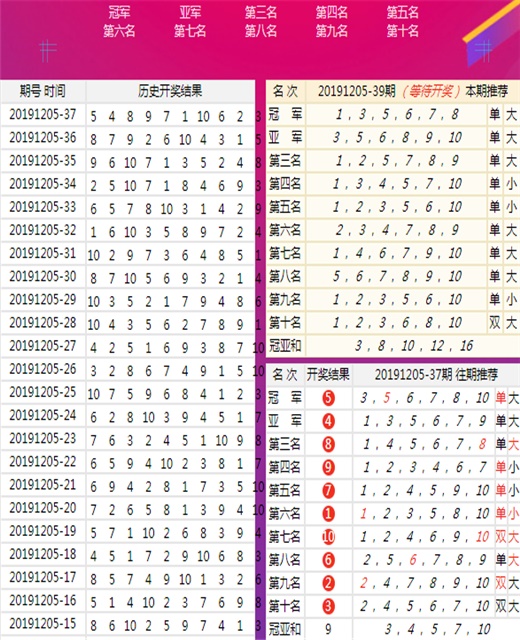 澳门王中王一肖一码一中资料,精细化计划执行_4DM70.767