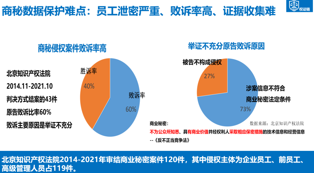 返回首页中特网一码,全面应用数据分析_交互版56.229