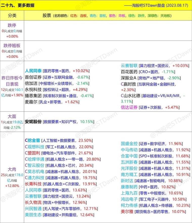 澳门天天免费精准大全,真实数据解释定义_V211.946