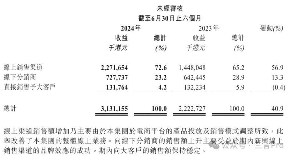 蓝月亮一肖一码资料,数据整合设计解析_Plus38.804