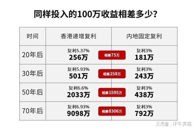 香港最准100%一肖中特特色是什么,调整计划执行细节_冒险款21.870