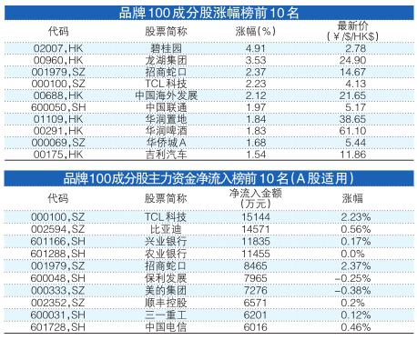 一码一肖100%精准,系统化评估说明_运动版39.709