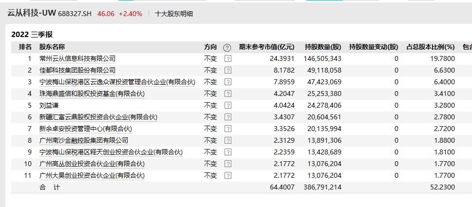 新澳2024今晚开奖结果,先进技术执行分析_复古款38.484