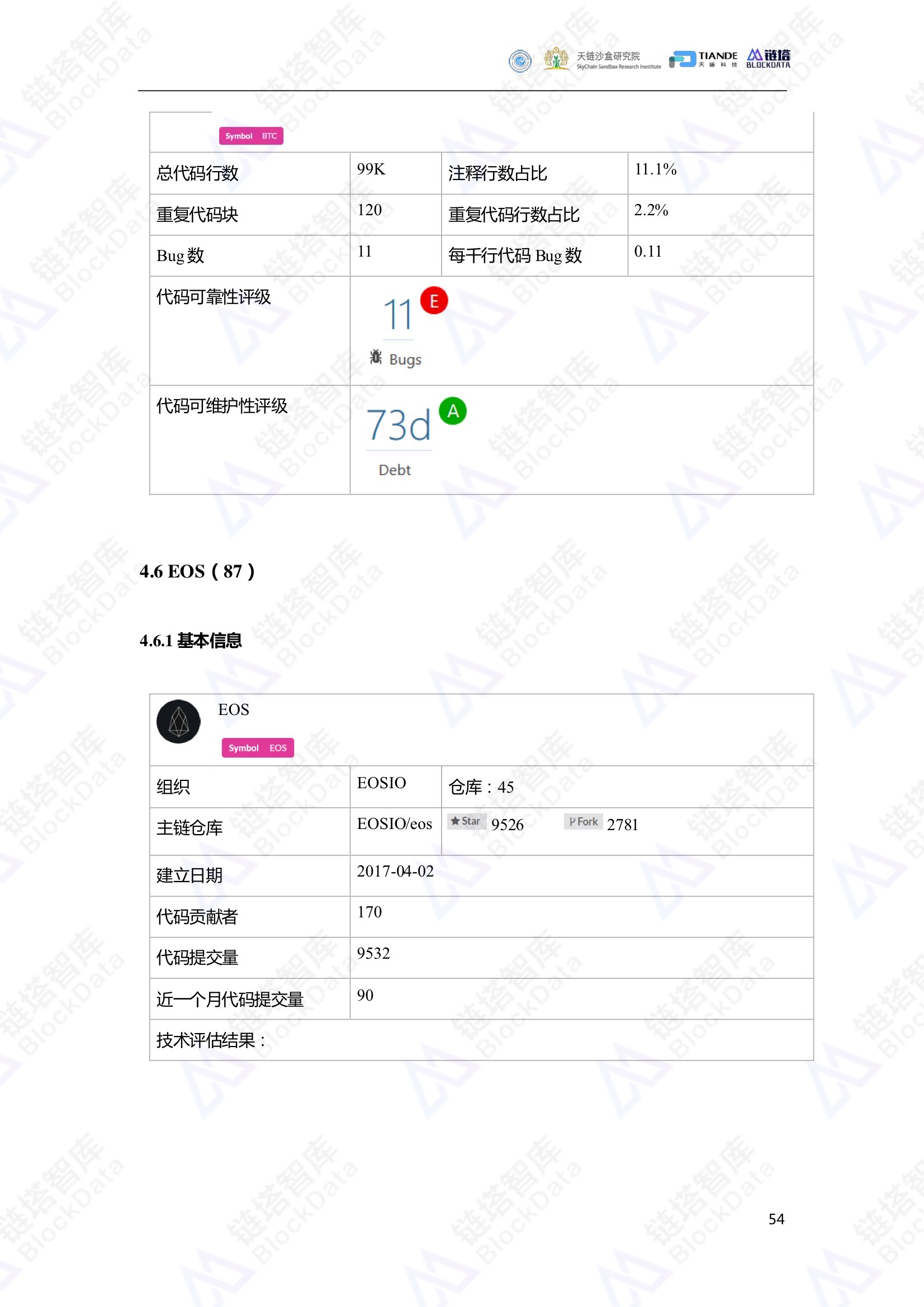 行业资讯 第109页