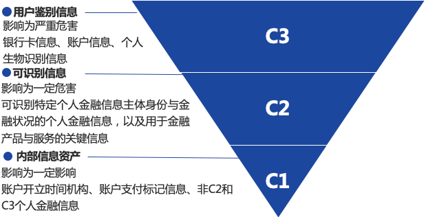 澳门最准的资料免费公开,深入解析数据应用_HD93.383