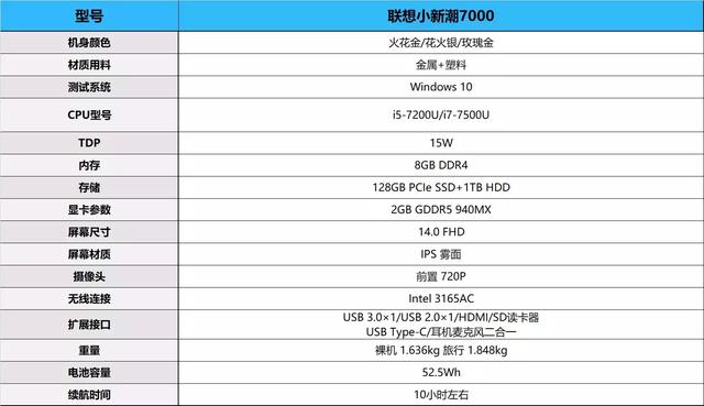 行业资讯 第108页