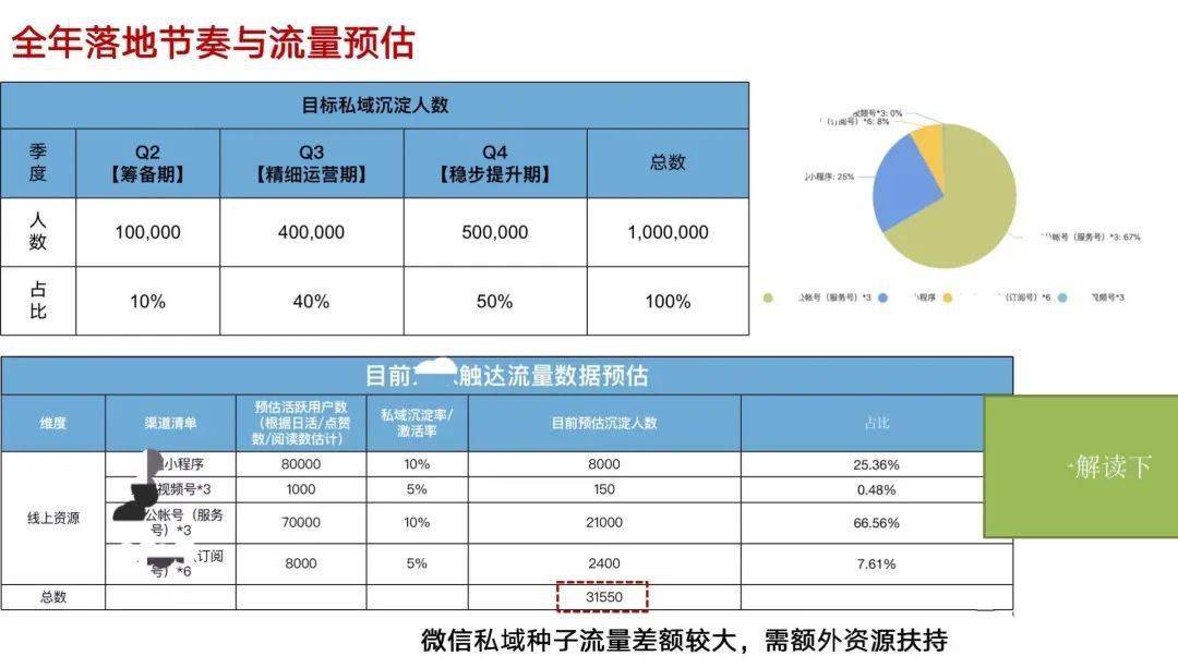 2024澳门精准正版挂牌,全面执行计划_Device40.682