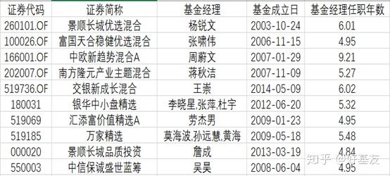 澳门三肖三码精黄大仙,多元方案执行策略_YE版53.839