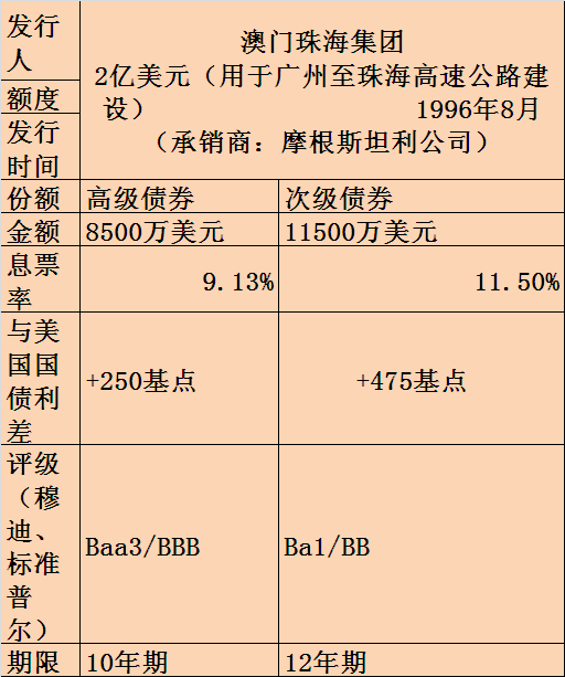 新澳门三肖六码期中免费资料,经典解析说明_soft31.59