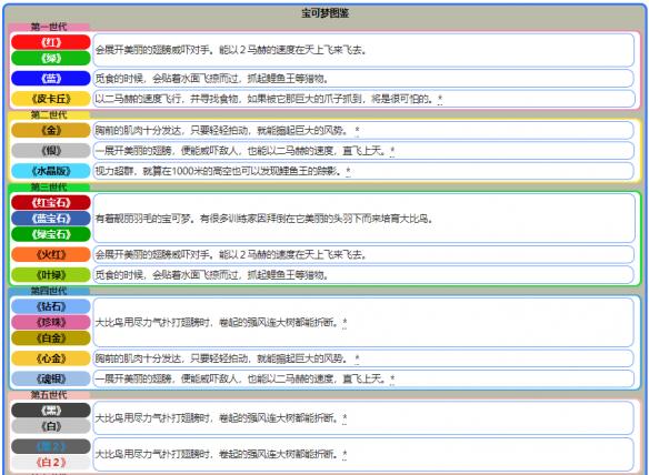 2024新澳大众网精选资料免费提供,专家解析说明_T90.790