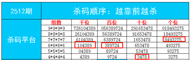 最准一肖一码一一子中特7955,确保解释问题_苹果62.846