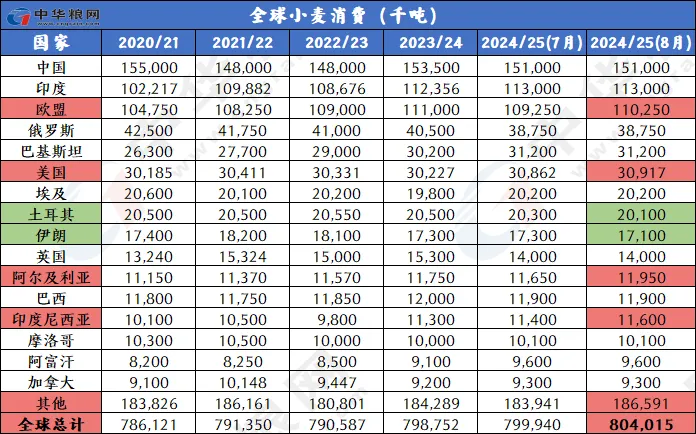 2024年天天彩资料免费大全,实地数据解释定义_粉丝版62.941