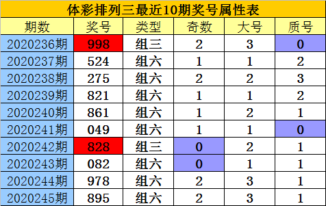 二四六香港资料期期准一,最新热门解答落实_特别版39.197