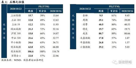 最准一码一肖100%噢,新兴技术推进策略_Notebook89.777