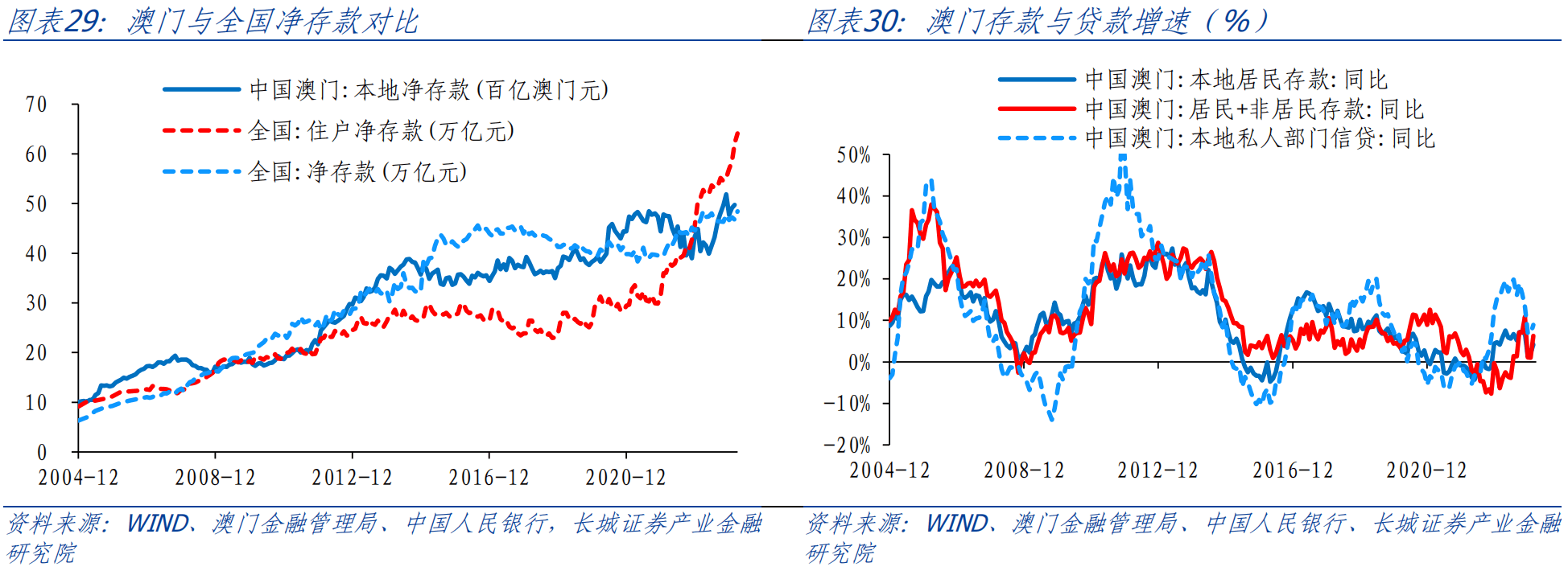 澳门正版精准免费大全,现状分析说明_NE版99.743