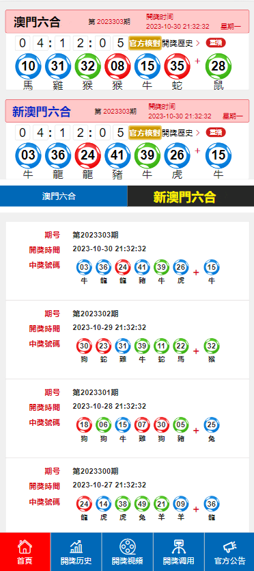 新澳门开奖结果2024开奖记录,标准化程序评估_Z66.230