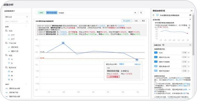 澳门天天免费精准大全,数据分析驱动设计_set62.447