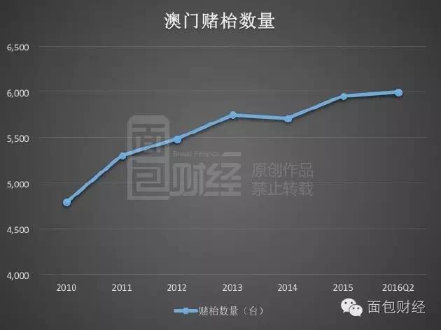 澳门最精准正最精准龙门,实地研究解析说明_复刻版61.638