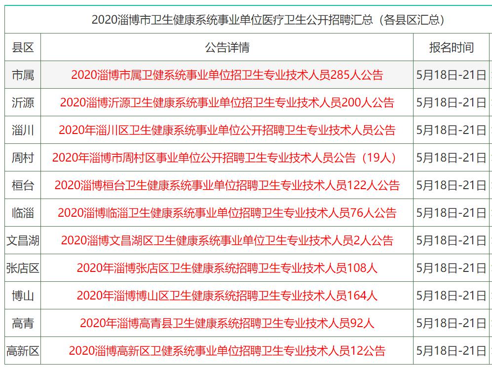 2024年香港资料免费大全,实地分析验证数据_特供款62.403