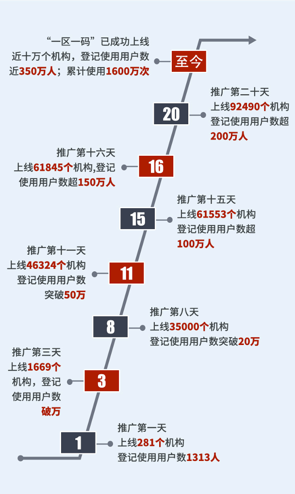 一码一肖一特一,实地考察数据设计_超值版88.301