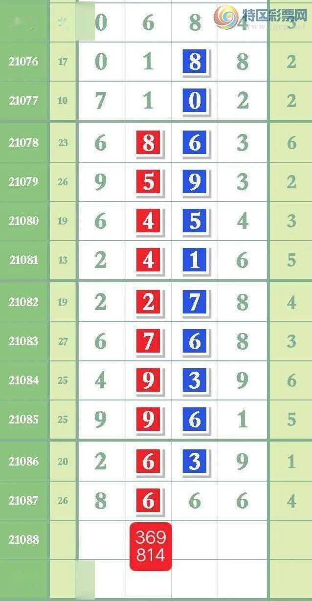 一肖一码100-准资料,全面实施分析数据_豪华款43.124