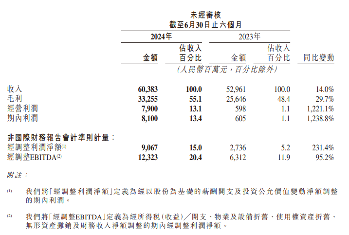 2024澳门六开彩开奖结果查询,数据支持策略解析_Windows11.309