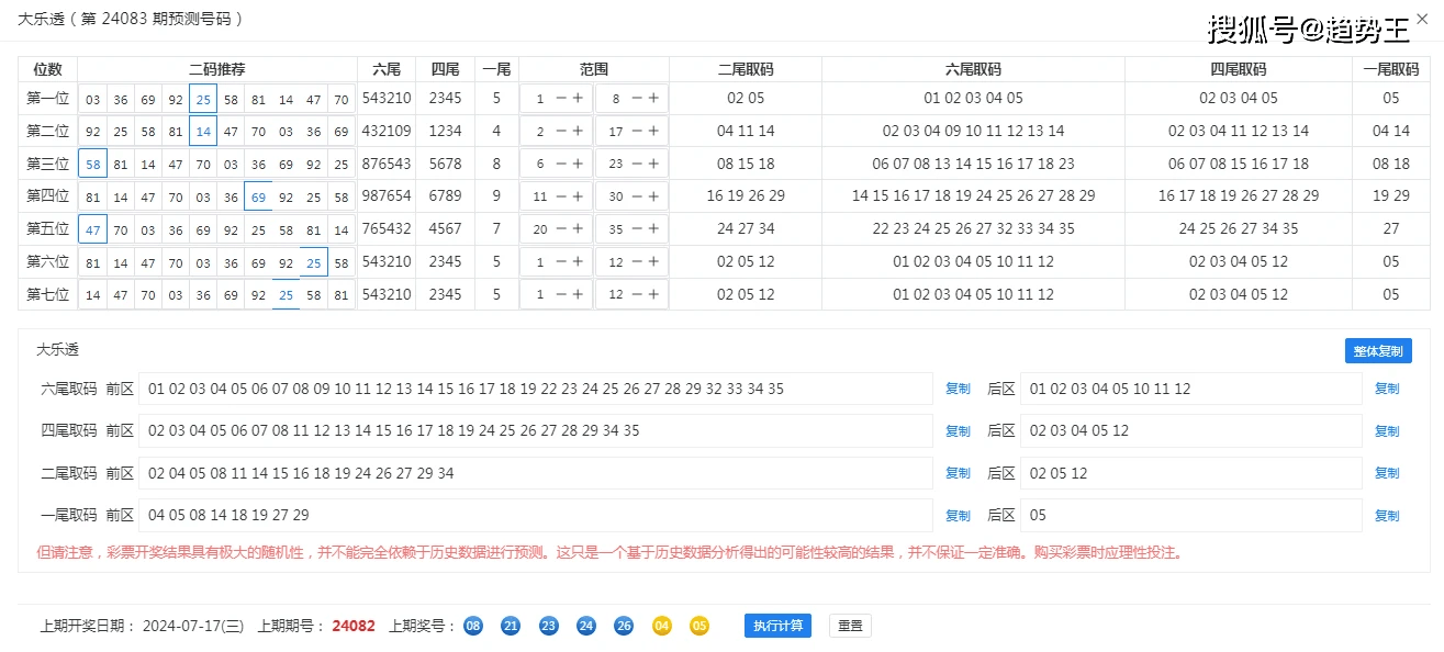 旧澳门开奖结果+开奖记录,数据解析计划导向_RX版78.534