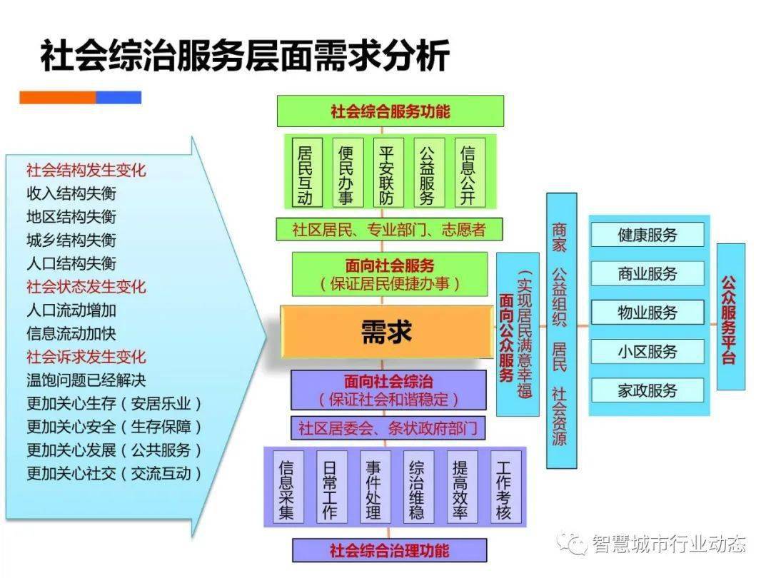 管家婆一码一肖资料免费公开,实地验证数据计划_V261.33