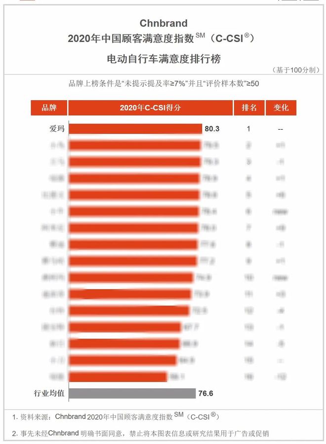 香港一肖中100%期期准,精细化说明解析_LE版99.224