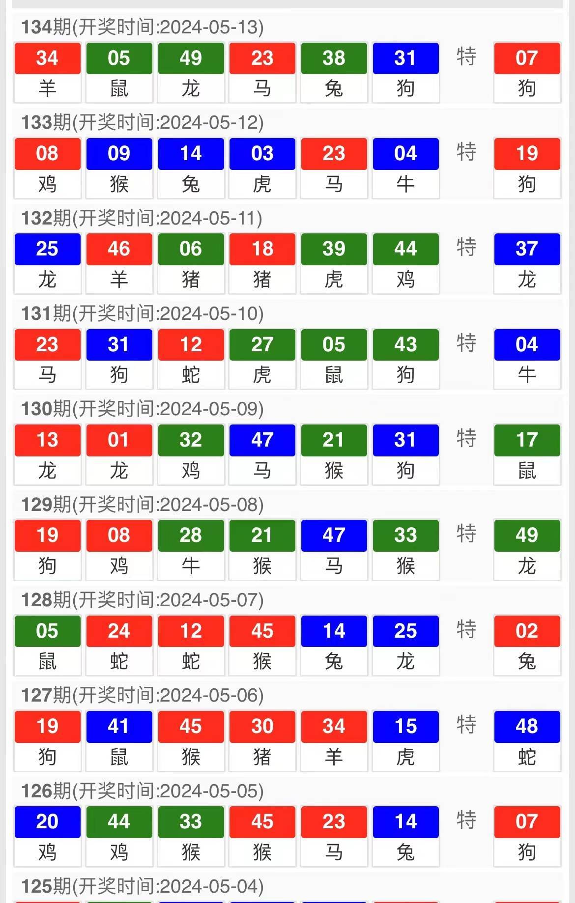 新澳门三肖三码精准资料亮点,连贯评估方法_苹果66.445