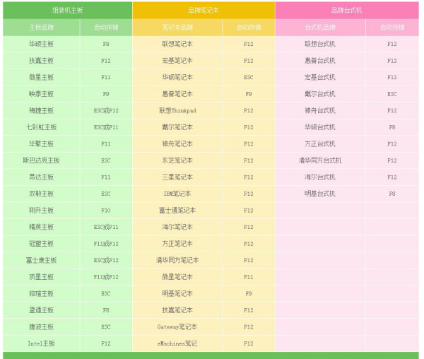 白小姐三肖三期开奖结果今天,安全性方案设计_Device12.317