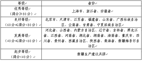 刘伯温一肖一码来中特,标准化程序评估_移动版40.770