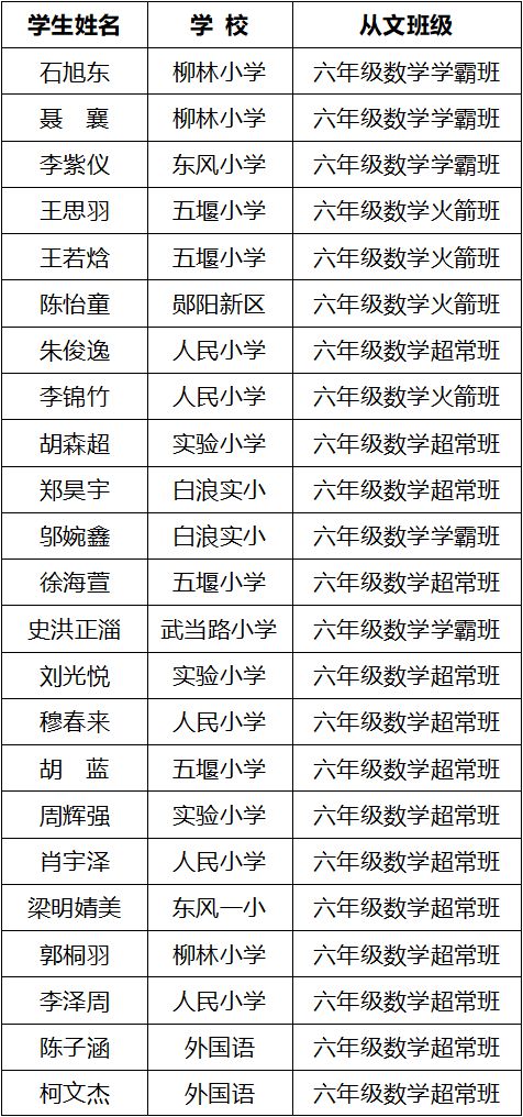 2023新澳门天天开好彩,最新成果解析说明_4K78.586