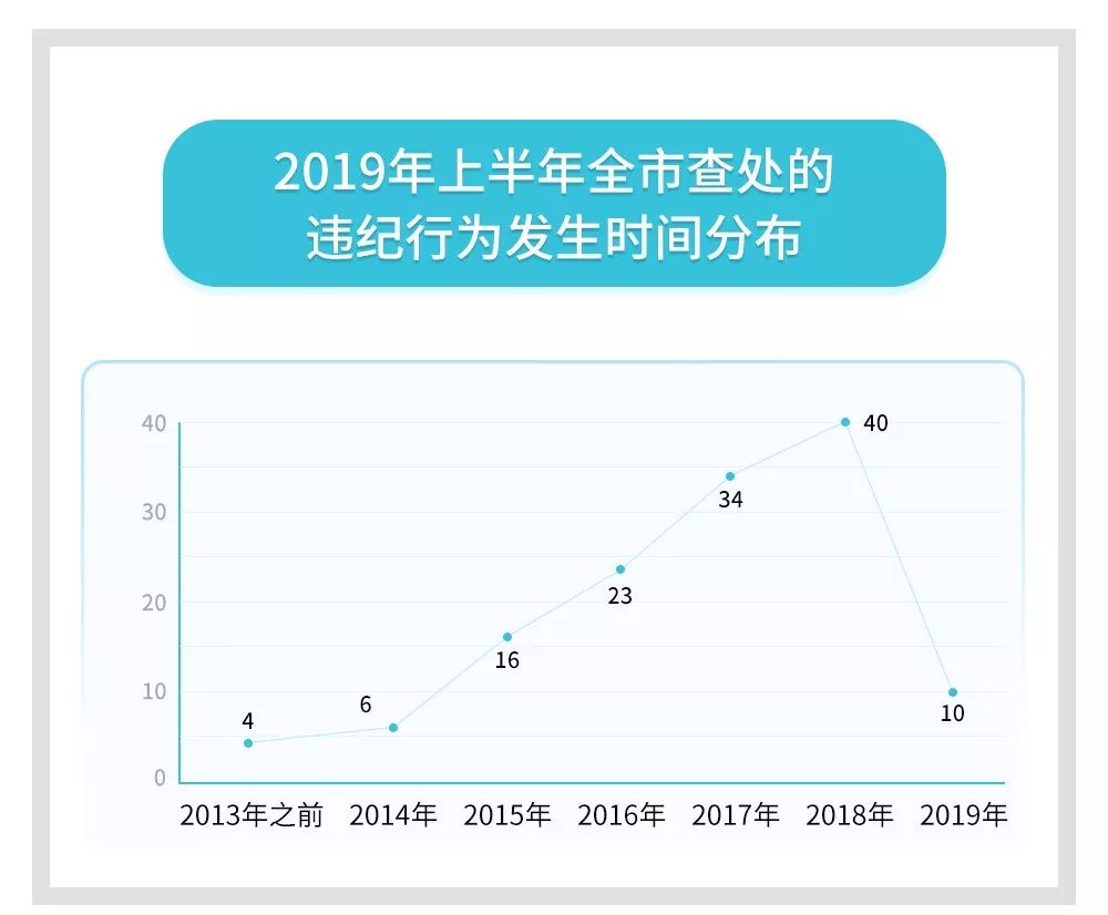 新澳门今晚必开一肖一特,实证数据解释定义_模拟版69.530