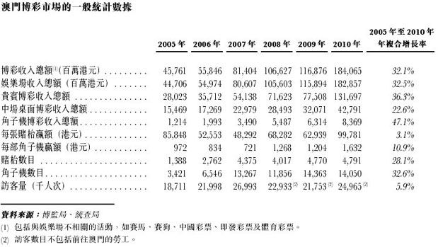 财经网官网首页澳门一肖一码,高速解析响应方案_8DM93.896