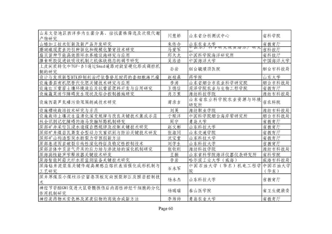 旧澳门开奖结果+开奖记录,全面执行计划_Advanced28.325