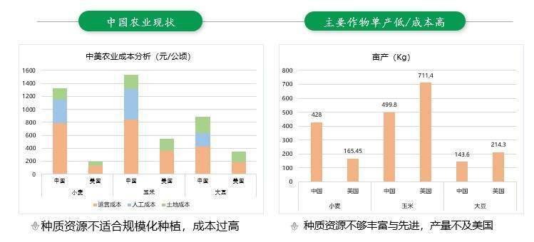 新澳天天开奖资料不全的推荐,数据驱动执行方案_D版73.680