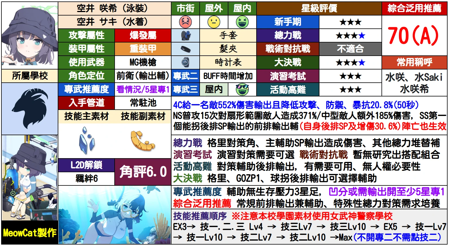 澳门正版资料大全资料生肖卡,快速响应策略解析_微型版98.671